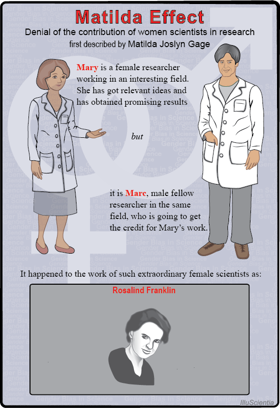 Matilda_Effect